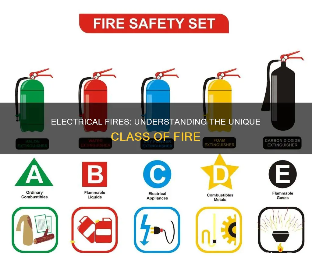 what class fire is an electrical fire