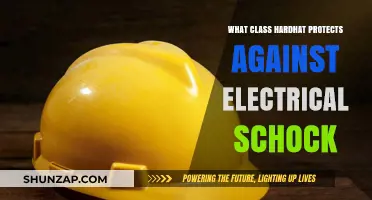 Protecting Against Electrical Shock: The Right Hard Hat Class