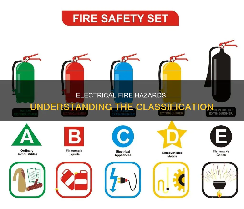 what classification is an electrical fire considered