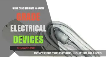 Electrical Safety: Hospital-Grade Devices and Their Importance
