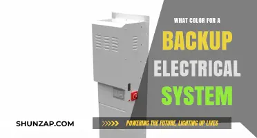 Backup Electrical System: Color Coding for Safety and Efficiency