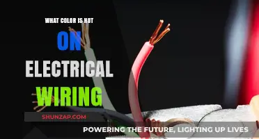 Hot Wiring: Color-Coding Electrical Safety