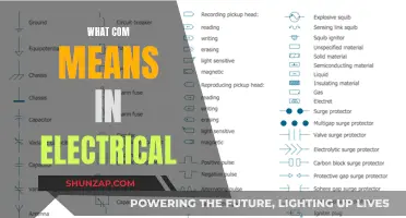 Understanding the Basics of Electrical COM Port Usage