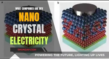 The Future of Nano Crystal Electricity: Powering Companies