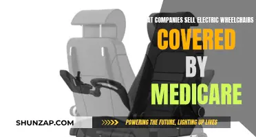 Electric Wheelchairs: Medicare-Covered Companies and Their Products