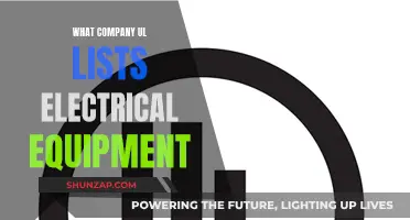 UL-Listed Electrical Equipment: Ensuring Safety and Standards Compliance