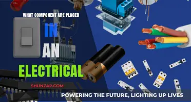 Electrical Components: What's Inside Your Devices?
