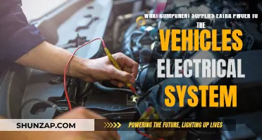 Extra Power: Electrical System Components for Vehicles