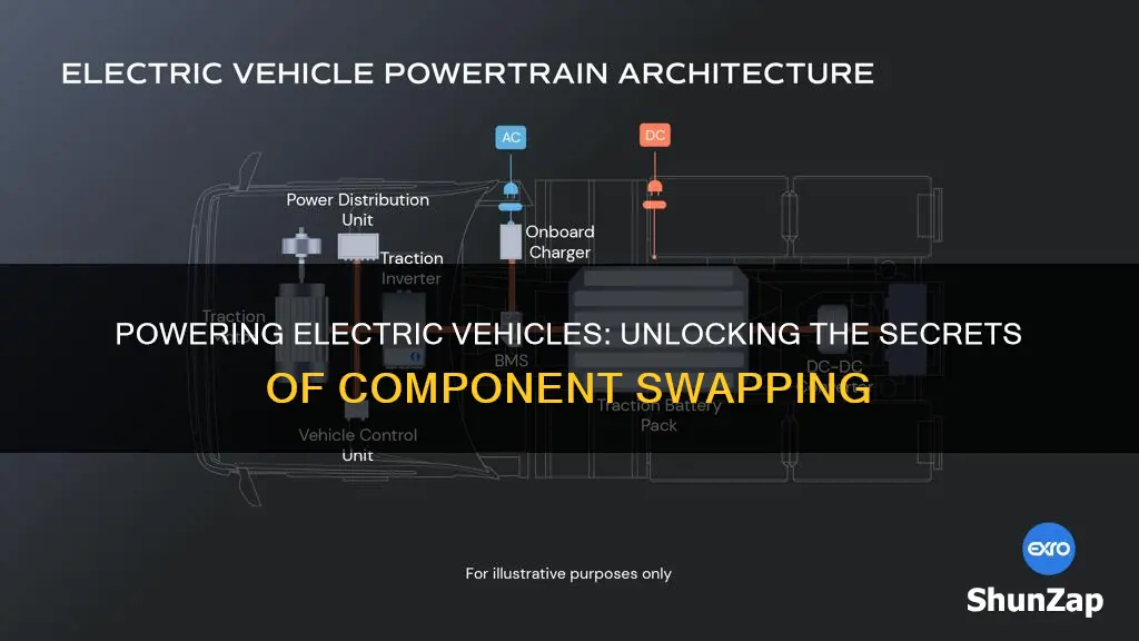 what components are switched in a electric vehicle