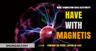 Electricity and Magnetism: A Fundamental Relationship