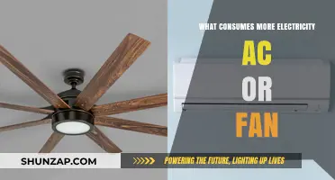 AC vs Fan: Which Appliance Drains More Power?