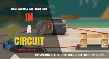 How Circuit Breakers Control Electric Flow