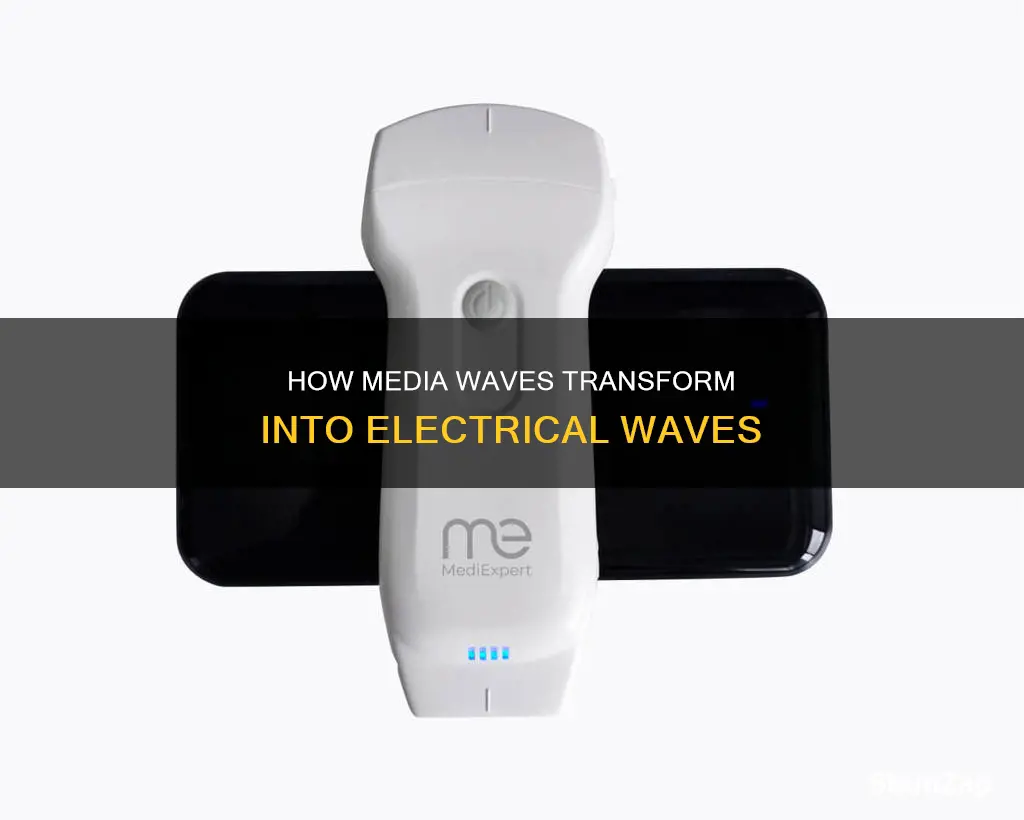 what converts media waves into electrical waves