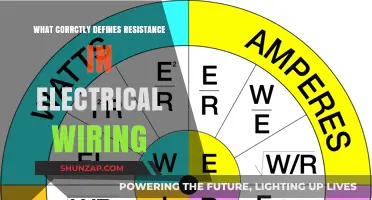 Understanding Electrical Resistance in Wiring