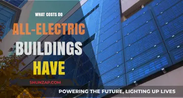 Electric Buildings: What's the Cost of Going Green?