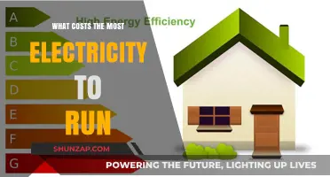 Electricity Costs: What Appliances Drain Your Wallet?