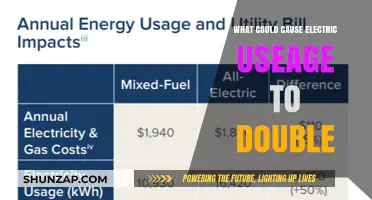 Unexpected Surge: Why Your Electric Bill Doubled Overnight