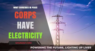Electricity Access in Peace Corps Countries