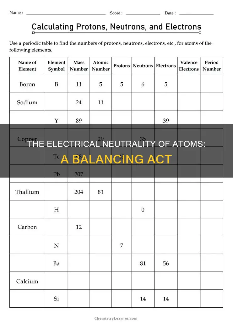 what creates electrical neutrality in an atom