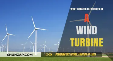 How Wind Turbines Generate Electricity