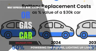 Electric vs. Gas Cars: Which Depreciates Faster Over Time?