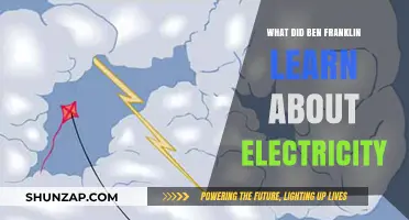 Ben Franklin's Electricity Experiments: Key Lessons Learned