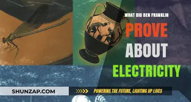 Ben Franklin's Electric Experiments: Proving Lightning's True Nature