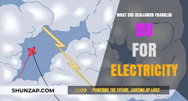 Benjamin Franklin's Electric Experiments and Discoveries