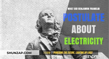 Benjamin Franklin's Electric Theories: His Postulations Explained