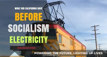 California's Past: Power Before Socialism and Electricity