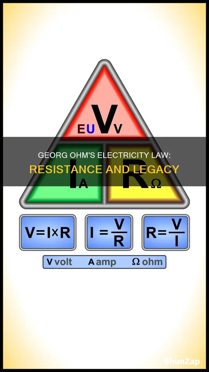 what did georg ohm contribution to electricity