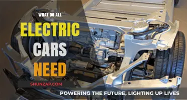Essential Components Every Electric Vehicle Requires for Optimal Performance