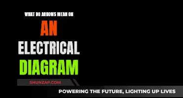 Understanding Electrical Diagrams: Decoding Arrow Meanings