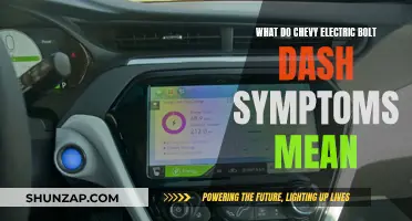 Understanding the Chevy Bolt's Electric Dash Symptoms