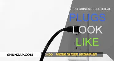 Chinese Electrical Plugs: What You Need to Know