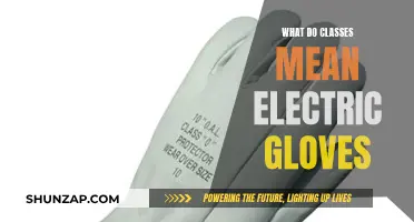 Understanding Electric Gloves Classes and Their Importance