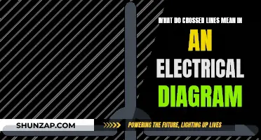 Understanding Electrical Diagrams: Crossed Lines Explained