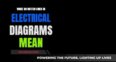 Understanding Electrical Diagrams: Dotted Lines Explained