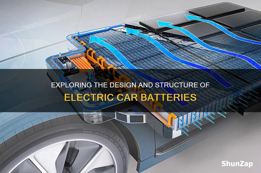 what do electric car batteries look like