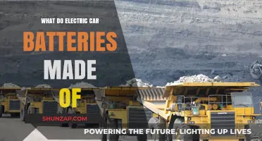 Unveiling Electric Car Battery Composition: Materials Powering Sustainable Transportation