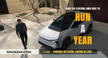Annual Electric Car Running Costs: A Comprehensive Breakdown and Savings Guide