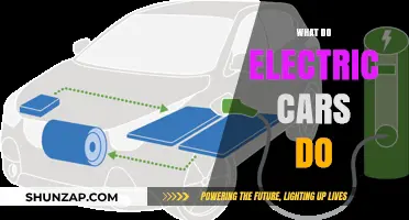 How Electric Cars Work: Benefits, Features, and Environmental Impact Explained