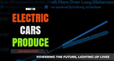 Electric Cars: Emissions, Energy Use, and Environmental Impact Explained