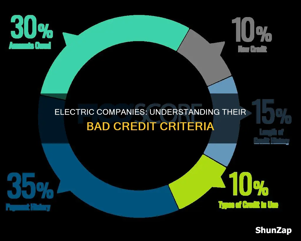 what do electric companies consider bad credit