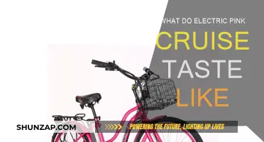 Cruising With a Zing: Electric Pink Taste Test