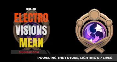 Understanding Electro Visions: What Do They Signify?
