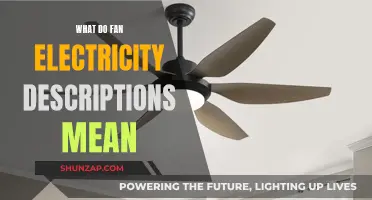 Understanding Fan Electricity: Power Descriptions Explained