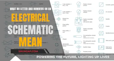 Understanding Electrical Schematics: Letters, Numbers, and Meanings