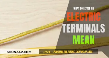 Electric Terminal Letters: A Guide to Their Meanings