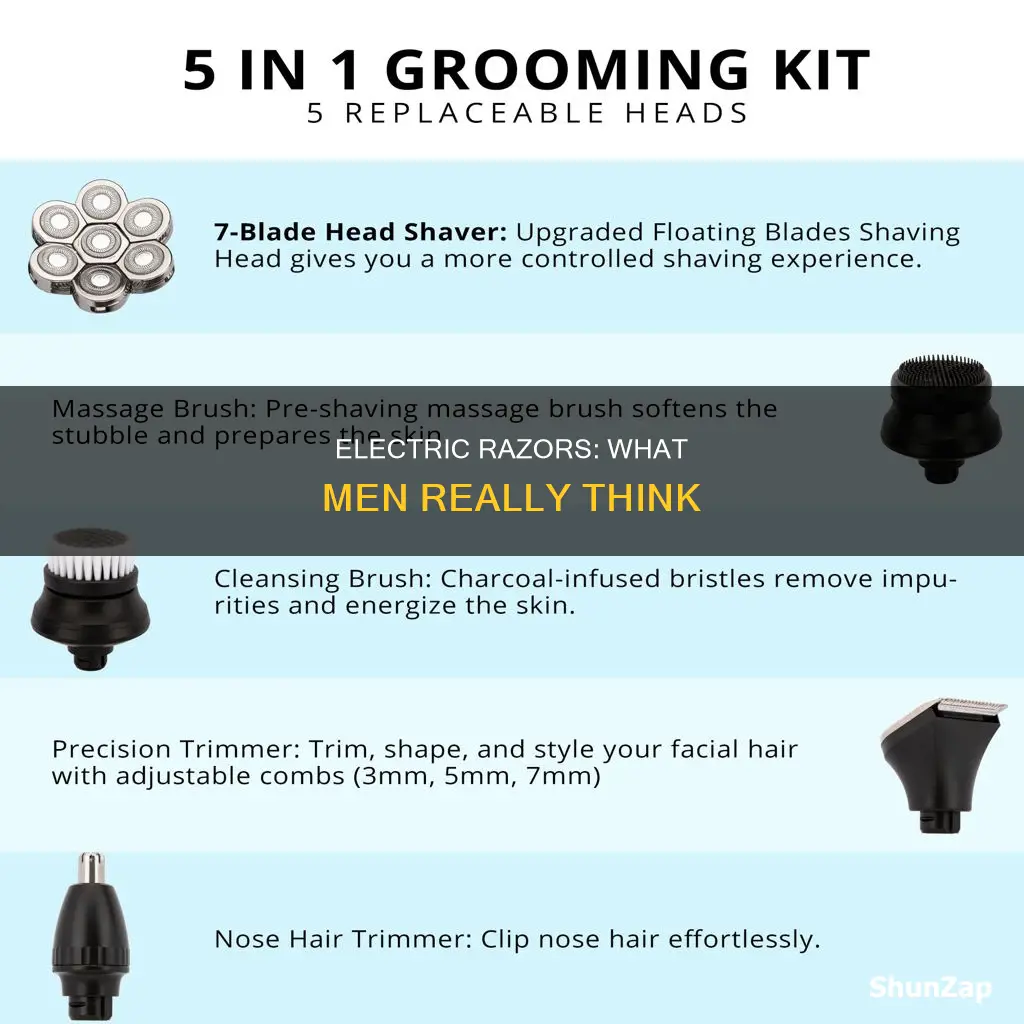 what do men think of electric razors